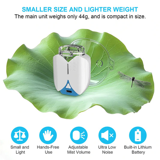 Rechargeable Mini Portable Hands-free Micro-mesh Nebulizer_01