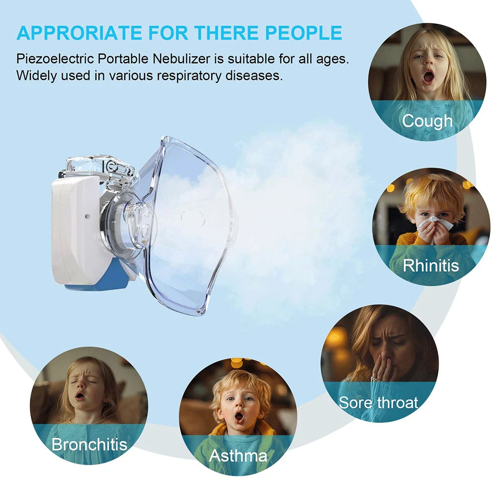 Rechargeable Mini Portable Hands-free Micro-mesh Nebulizer_04