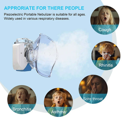 Rechargeable Mini Portable Hands-free Micro-mesh Nebulizer_04
