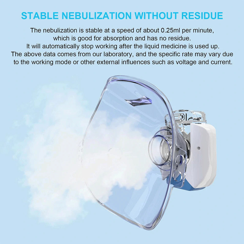 Rechargeable Mini Portable Hands-free Micro-mesh Nebulizer_05