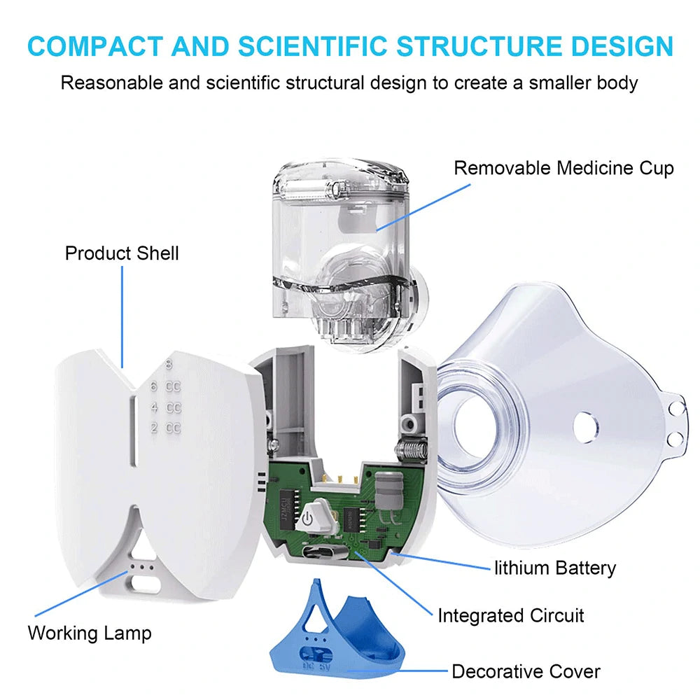 Rechargeable Mini Portable Hands-free Micro-mesh Nebulizer_08